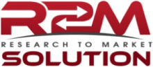 Logo R2M Solutions